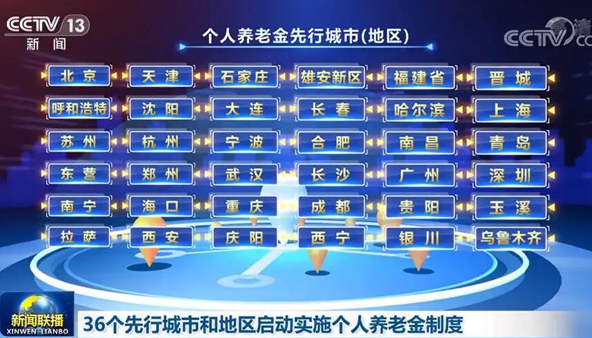 人社部等公布个人养老金先行城市（地区）